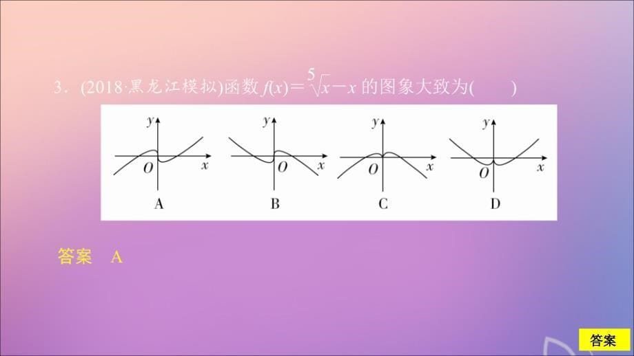 2020版高考数学一轮复习 第二章 函数与基本初等函数 第7讲 函数的图象配套课时作业课件 理 新人教a版_第5页