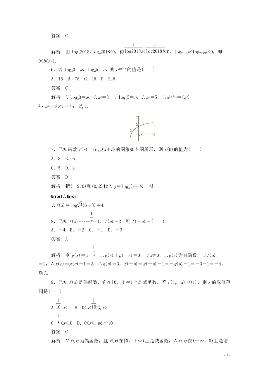 2019-2020学年高中数学 第二章 基本初等函数（ⅰ）单元质量测评（一）（含解析）新人教a版必修1_第2页