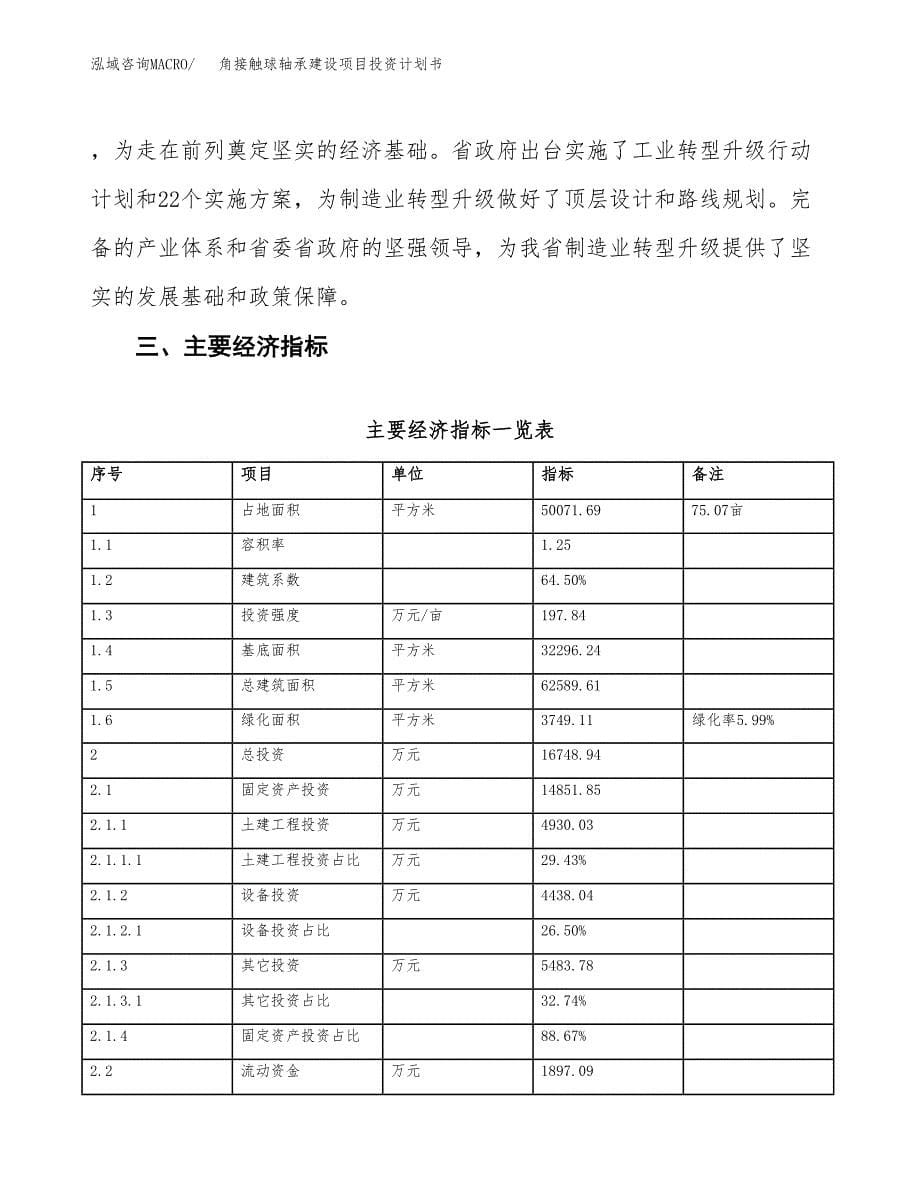 角接触球轴承建设项目投资计划书（总投资17000万元）.docx_第5页