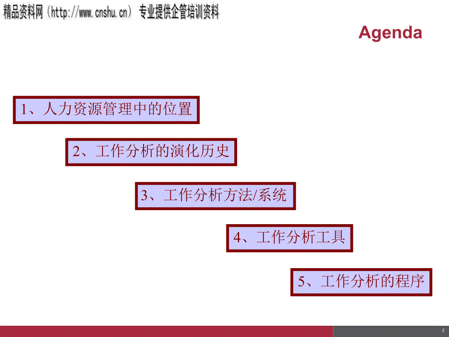 工作分析详细介绍_第2页