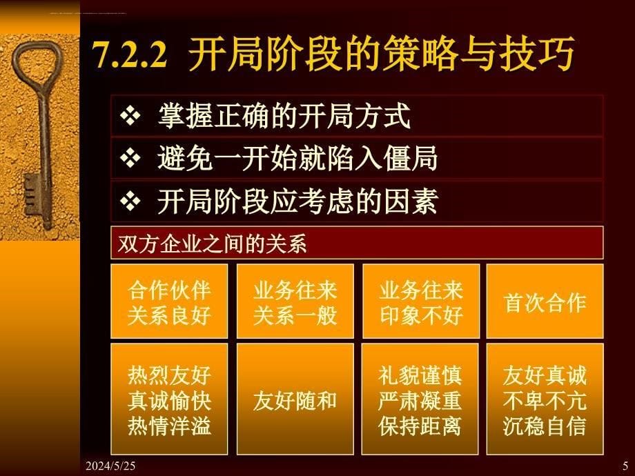 谈判各阶段策略和技巧.ppt_第5页