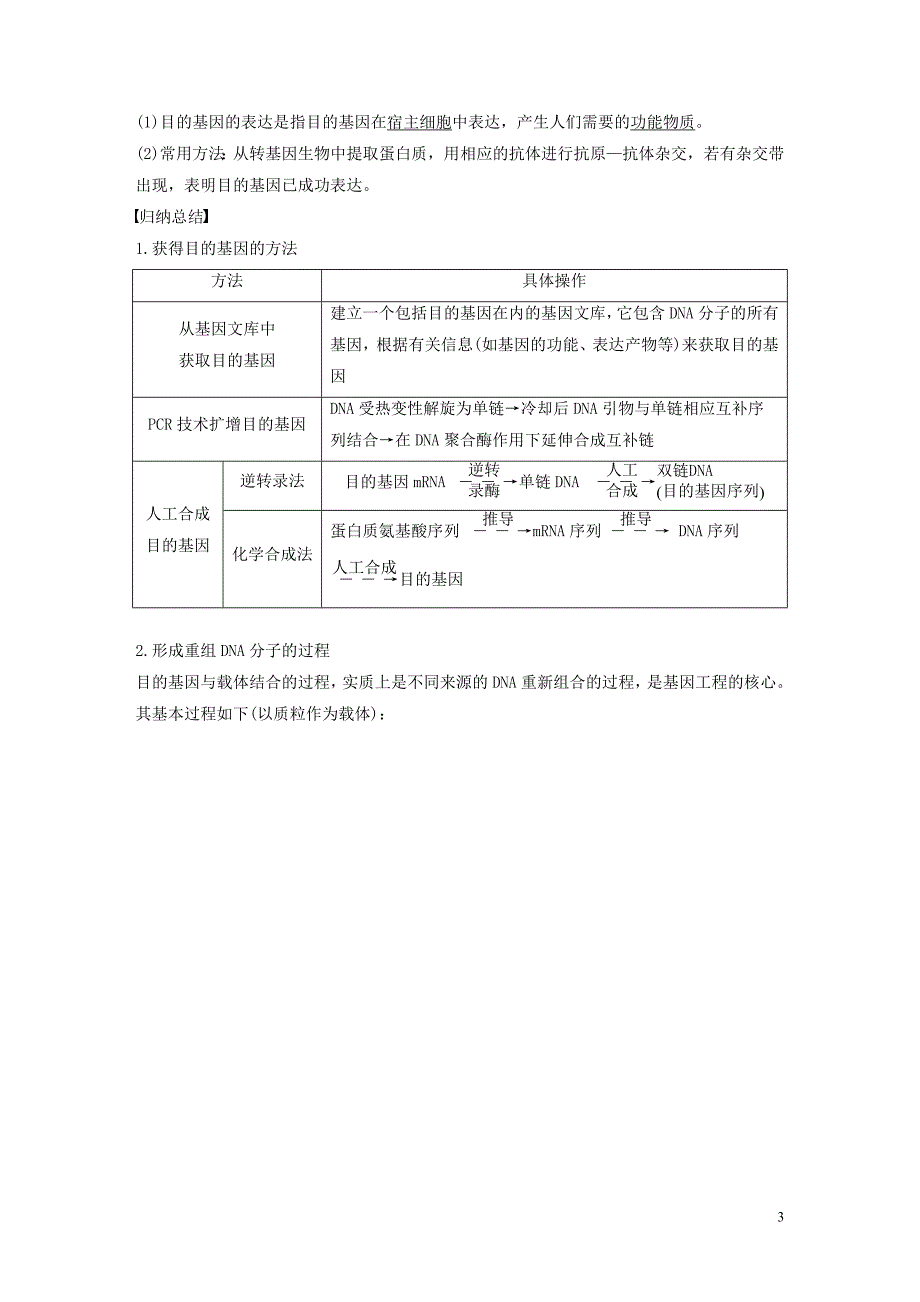 2019-2020学年高中生物 第1章 基因工程 第2课时 基因工程的原理和技术学案 浙科版选修3_第3页