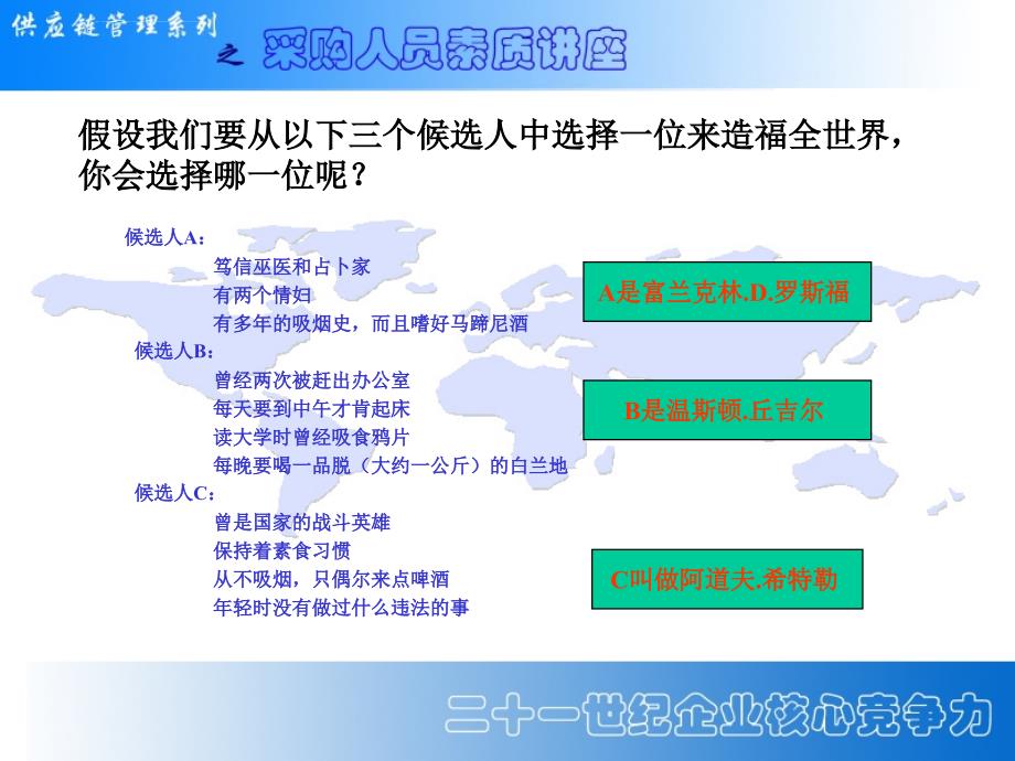 采购人员素质培训讲座.ppt_第2页