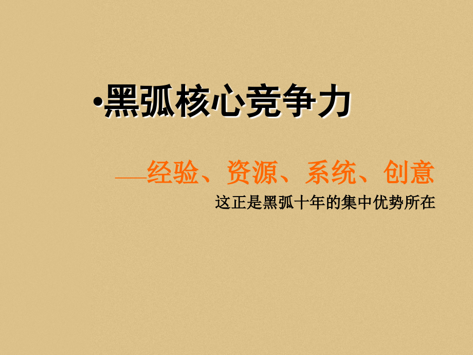 某御城项目广告传播策略案.ppt_第4页