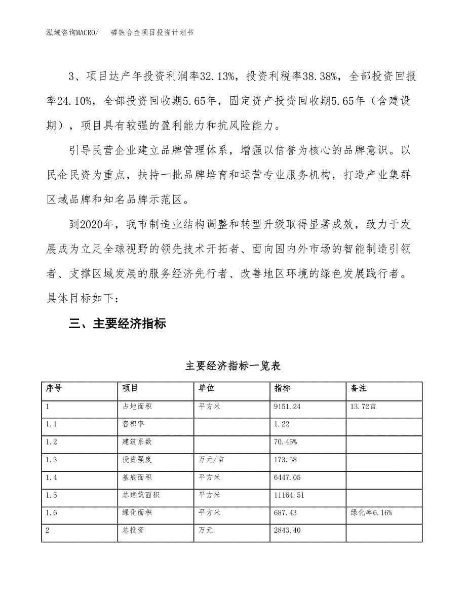 磷铁合金项目投资计划书（14亩）.docx_第4页