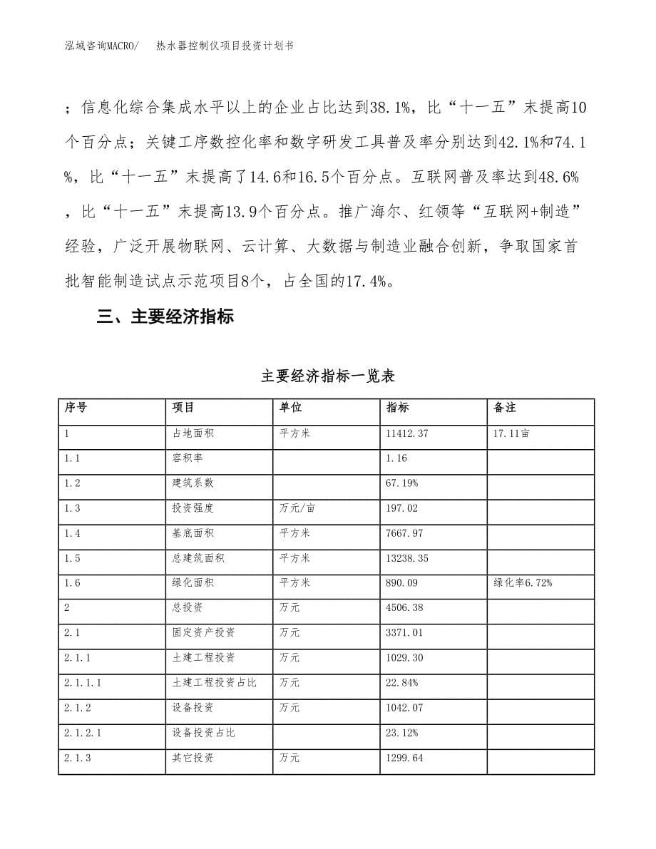 热水器控制仪项目投资计划书（17亩）.docx_第5页