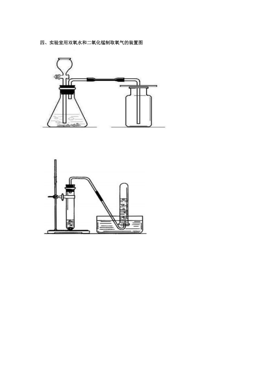 实验室制取氧气的装置图资料_第4页