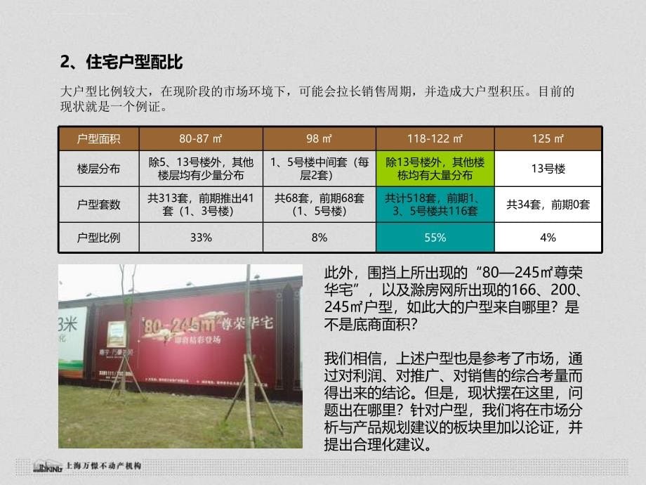 某楼盘营销诊断与物业发展报告分析.ppt_第5页