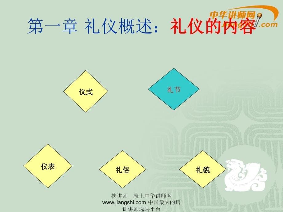 员工职业素养修练内训教材_第5页