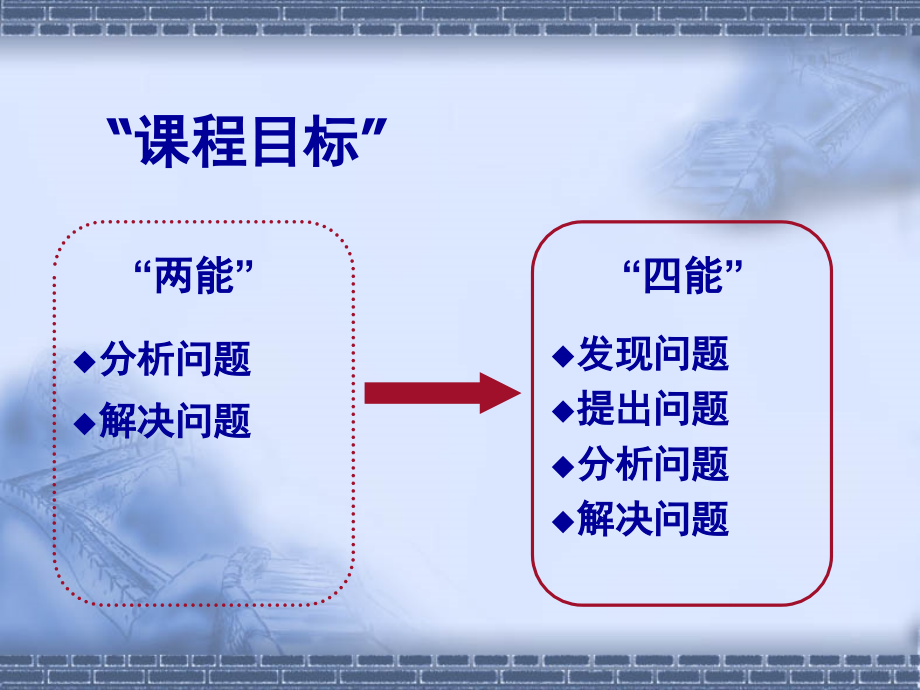 落实新课标的行动策略课件.ppt_第4页