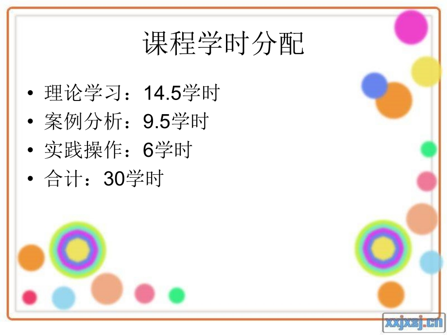 沟通的语言和技巧培训课程_第3页