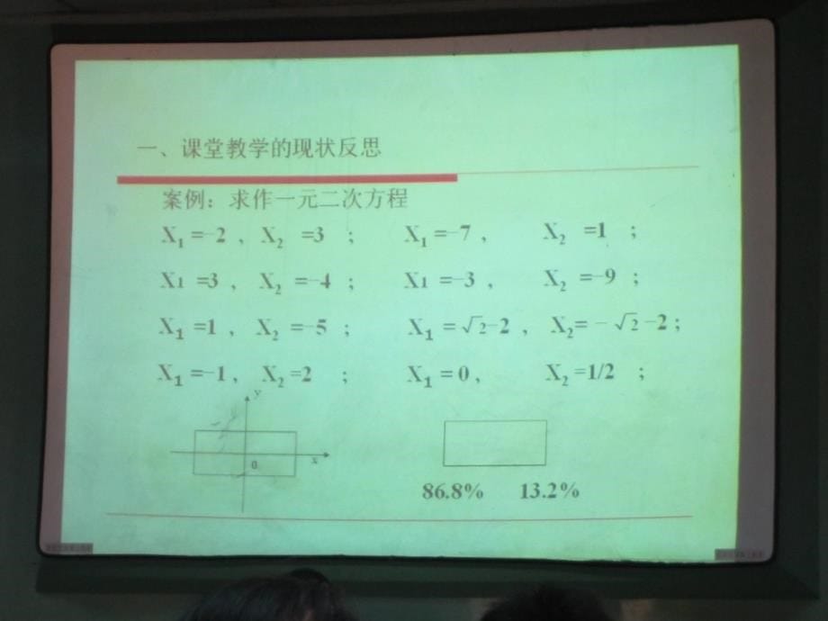 课堂教学转型变革的策略研究课程.ppt_第5页