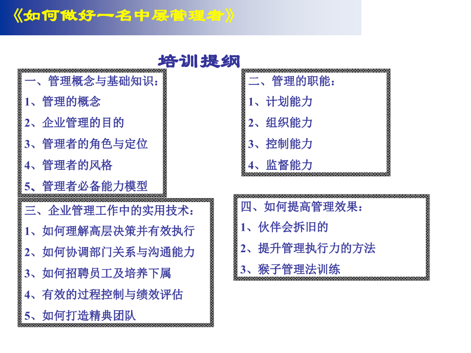 怎样做好一名中层管理者.ppt_第3页