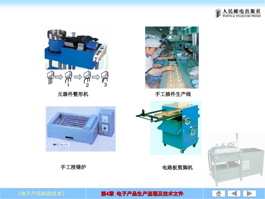 电子元器件的插装与焊接.ppt_第4页