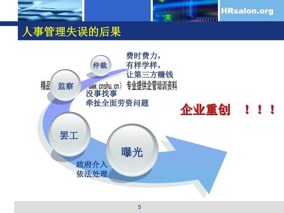 规章制度修审与员工管理手册_第5页