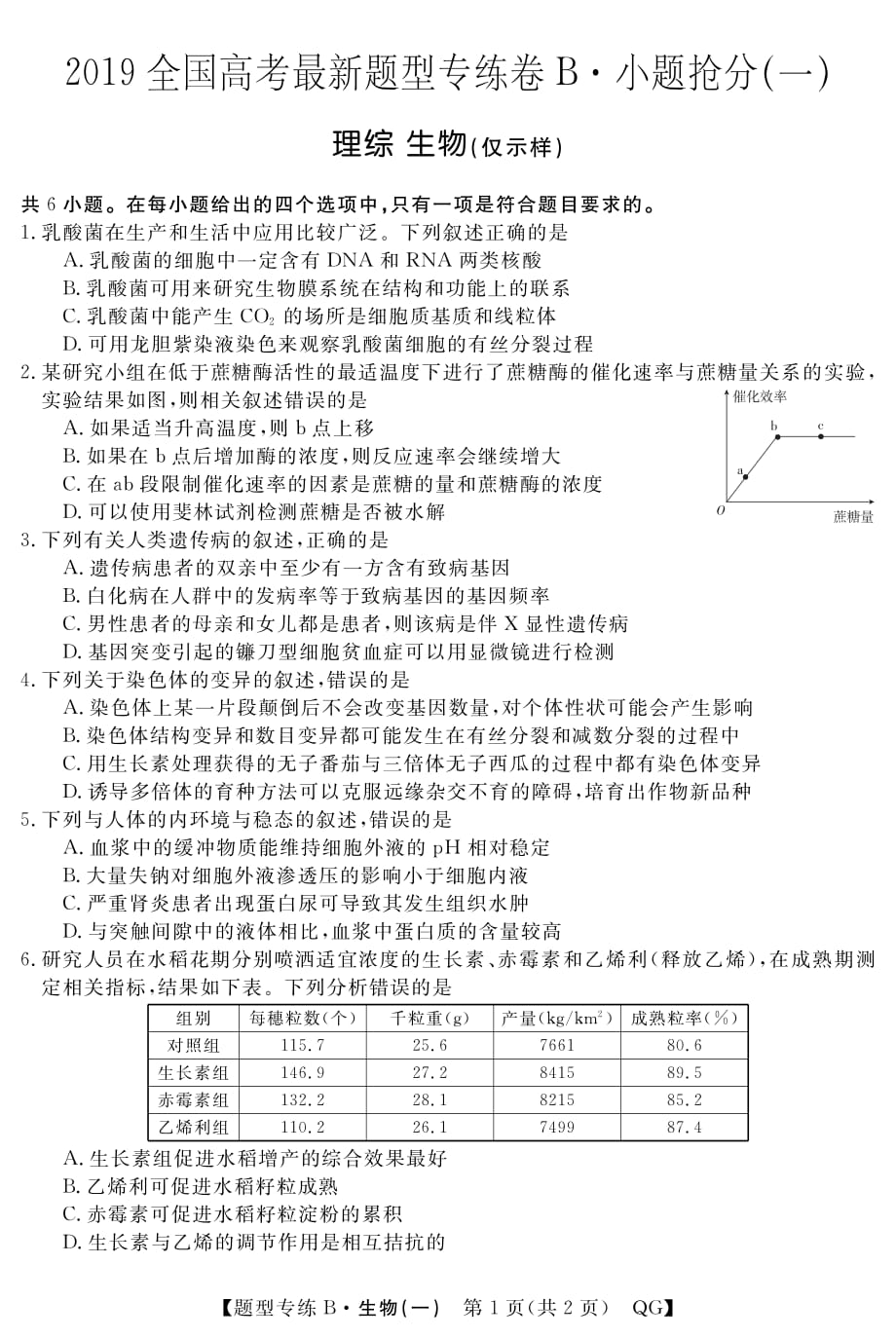 陕西省西安市长安区第五中学2019高考生物最新题型专练卷b小题抢分（一）（pdf，无答案）_第1页