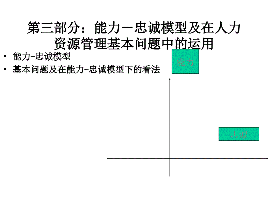 忠诚模型在人力资源管理中的运用_第1页