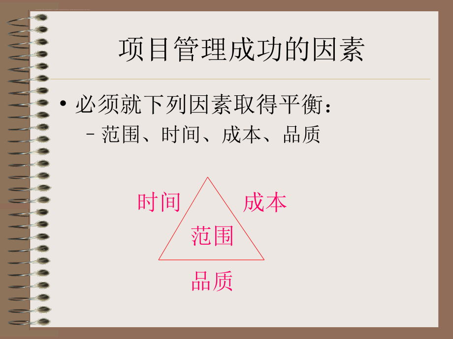 项目管理实用训练教程.ppt_第3页