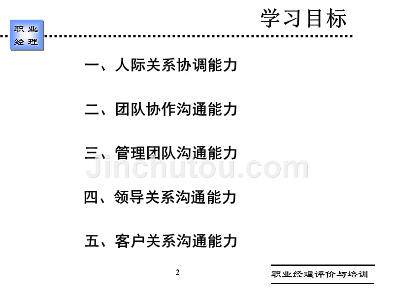 职业经理-协作与沟通能力_第2页