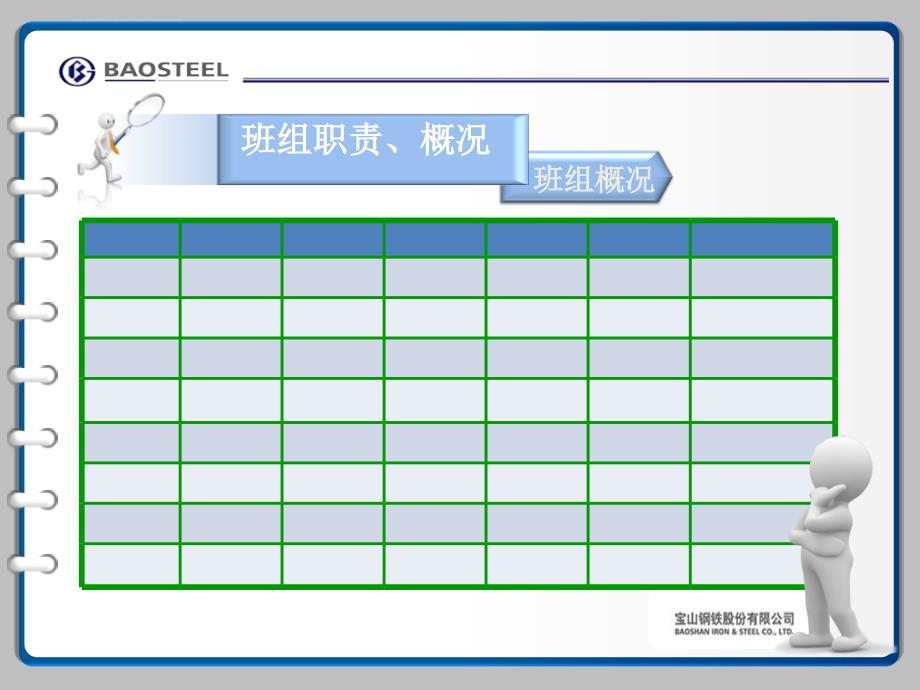 甲作业区装卸桥一级班组汇报材料.ppt_第4页