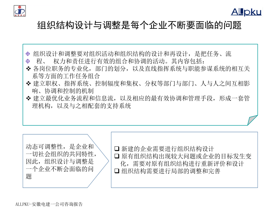 某电力建设公司组织结构设计方案.ppt_第4页