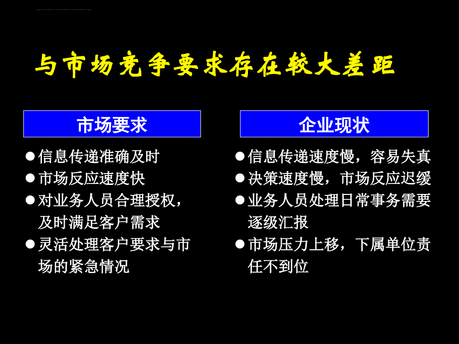 民营企业组织结构的特点和问题讲义.ppt_第2页