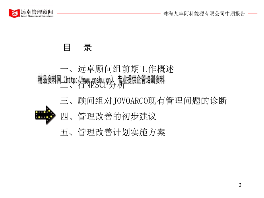 某能源公司战略定位及管理改善中期报告.ppt_第2页