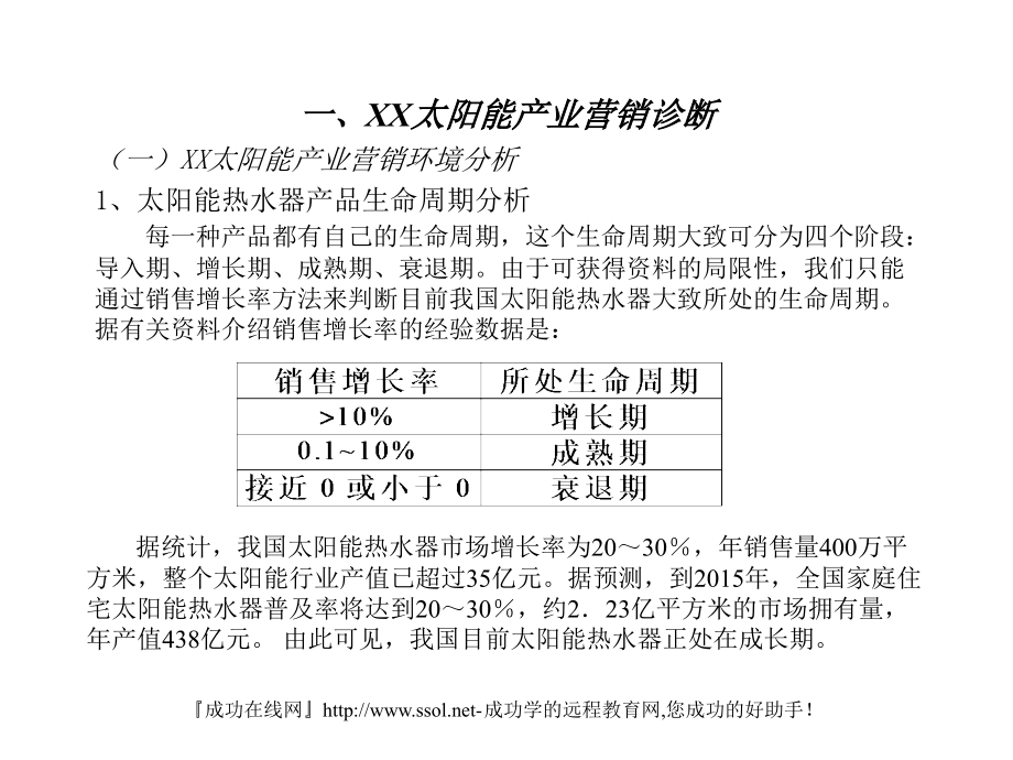 某房地产业与太阳能产业的营销诊断报告.ppt_第4页