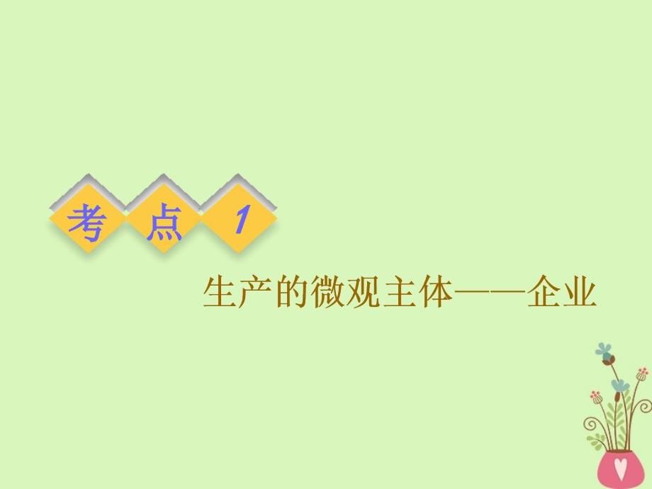 （全国通用版）2019版高考政治一轮复习 第二单元 生产、劳动与经营 第五课 企业与劳动者课件 新人教版必修1_第5页