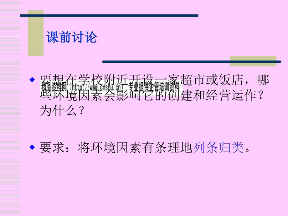 组织与环境的关系探讨.ppt_第2页