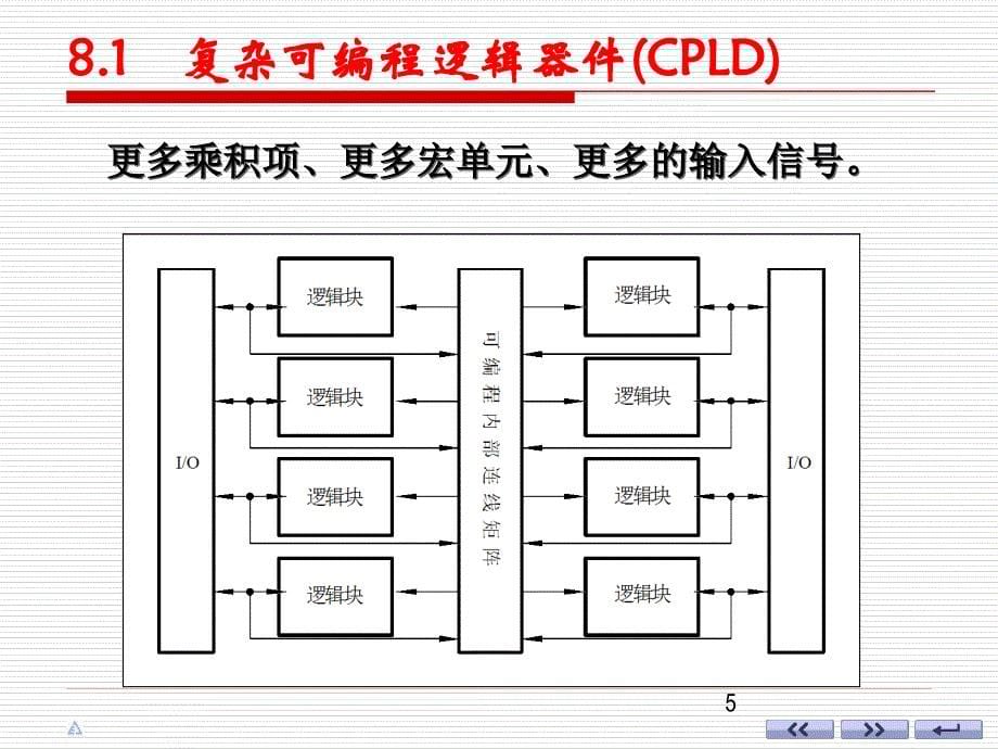 cpld和fpga培训课件_第5页