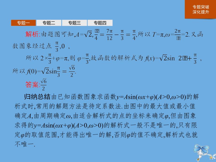 2019-2020学年高中数学 第五章 三角函数章末整合课件 新人教a版必修1_第4页