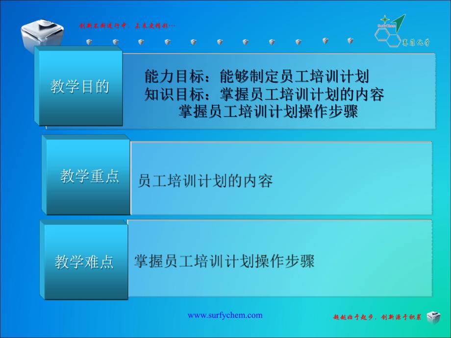 内训师培训计划的制定_第2页