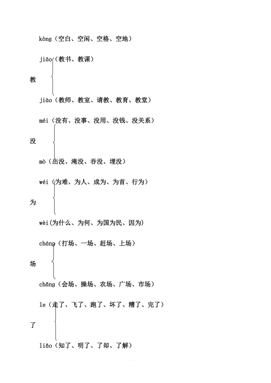 部编版新人教版二年级上册语文多音字(汇总精品)_第3页