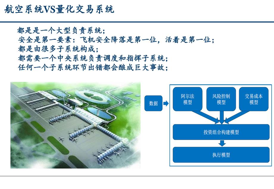 量化交易策略设计实战教材.ppt_第3页