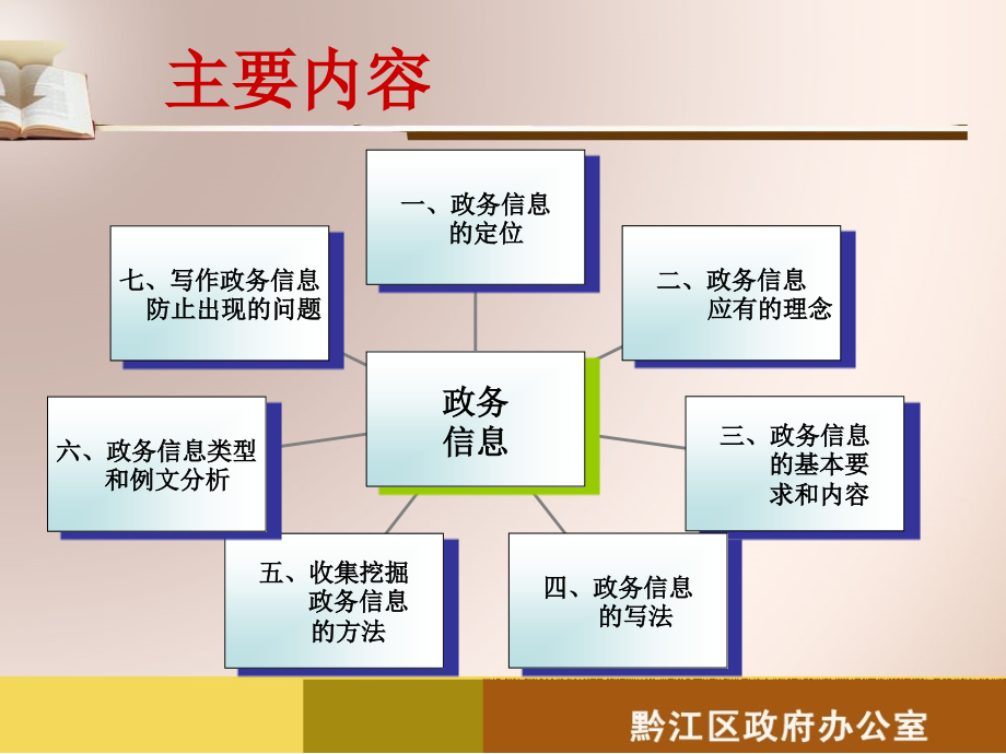 政务信息的写法与基本要求_第2页