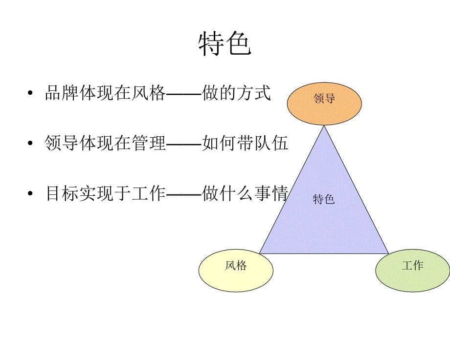 化妆品专柜管理培训课件_第5页