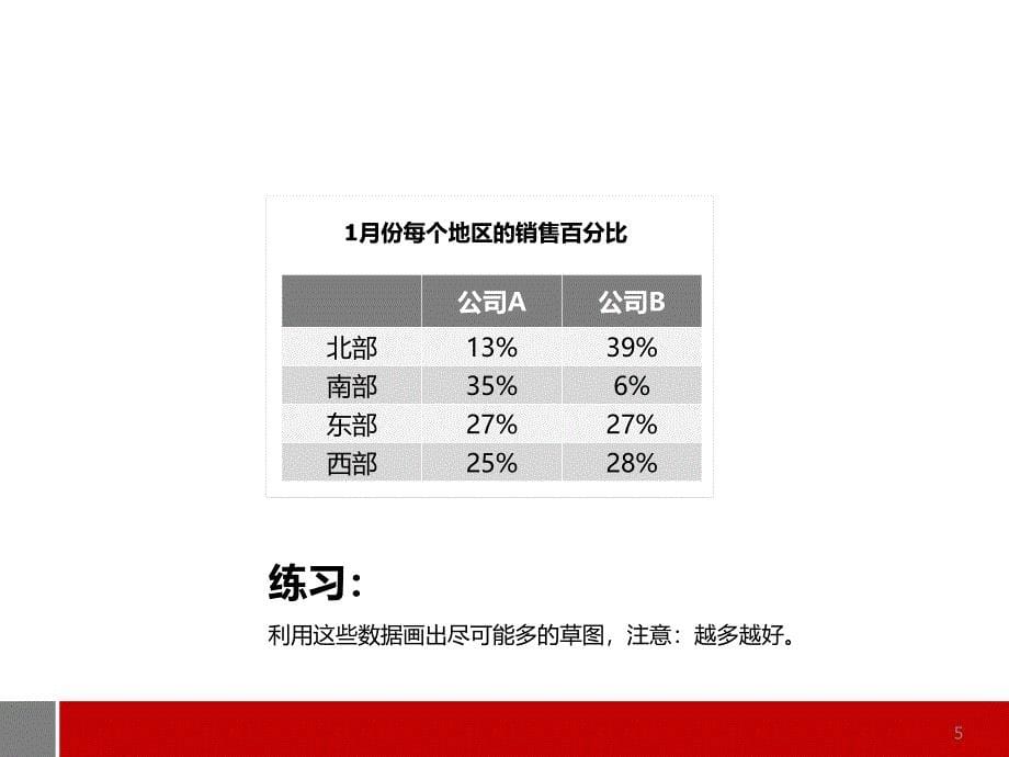 商务沟通完全工具箱_第5页