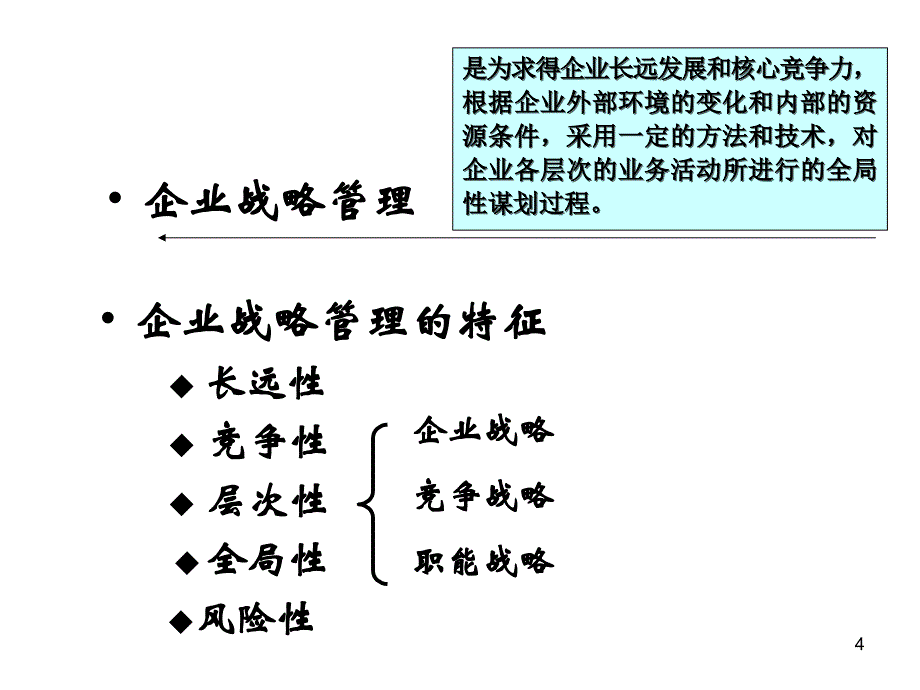 基于竞争力的财务战略管理研究  .ppt_第4页