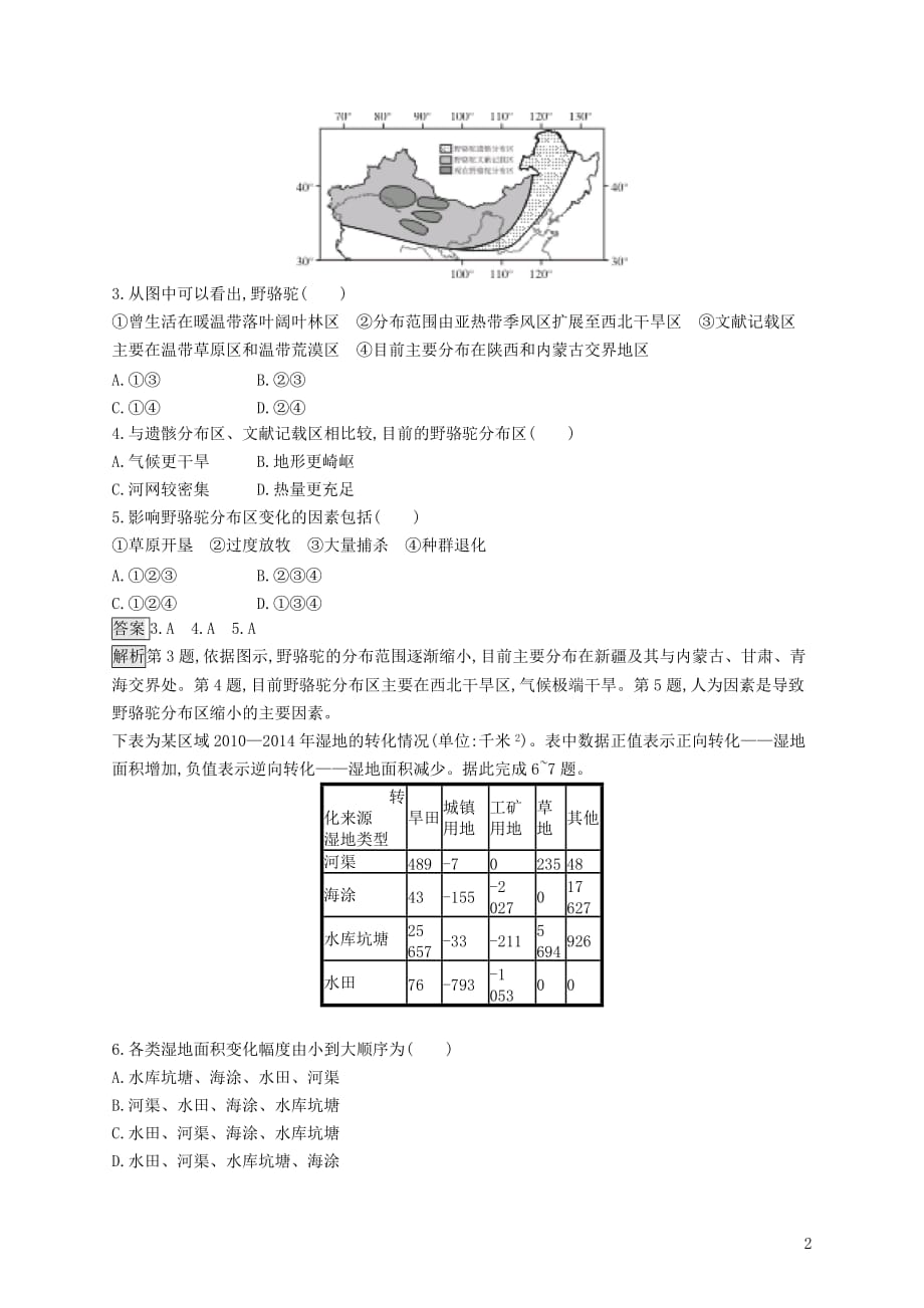 （山东专用）2020版高考地理一轮复习 第二十章 生态环境保护 课时规范练41 主要的生态环境问题及其成因 新人教版_第2页