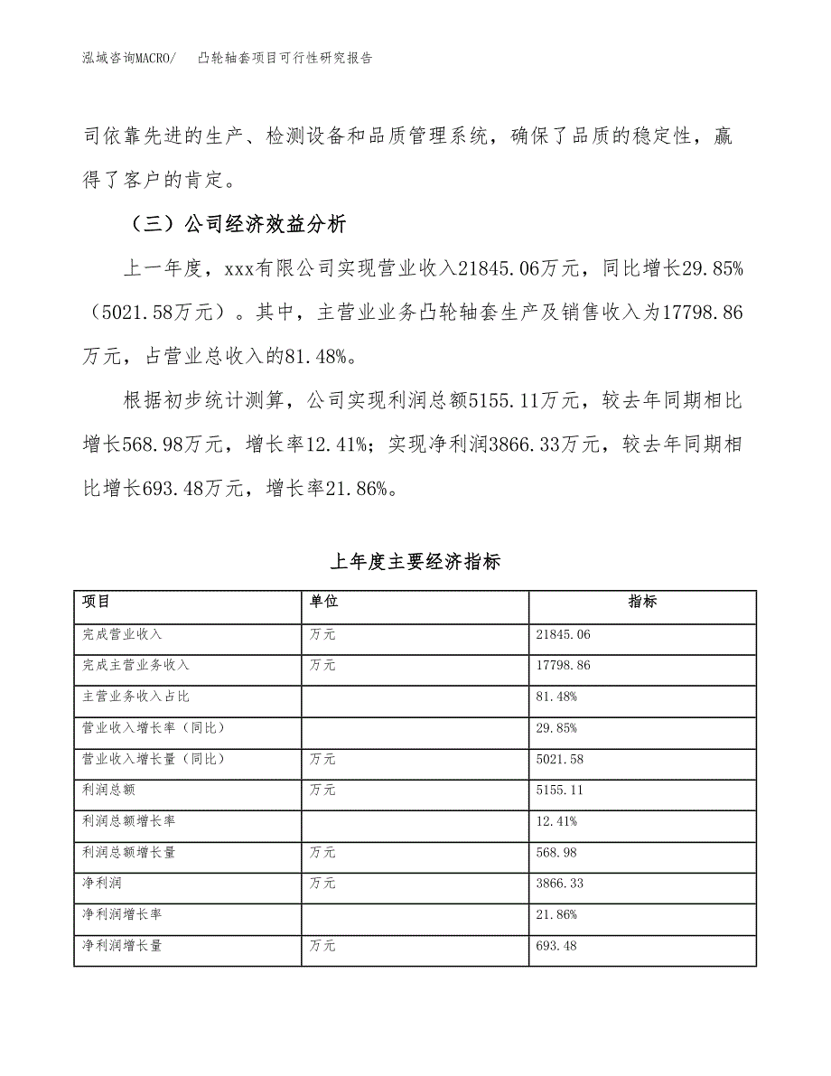 凸轮轴套项目可行性研究报告(立项申请可编辑).docx_第4页