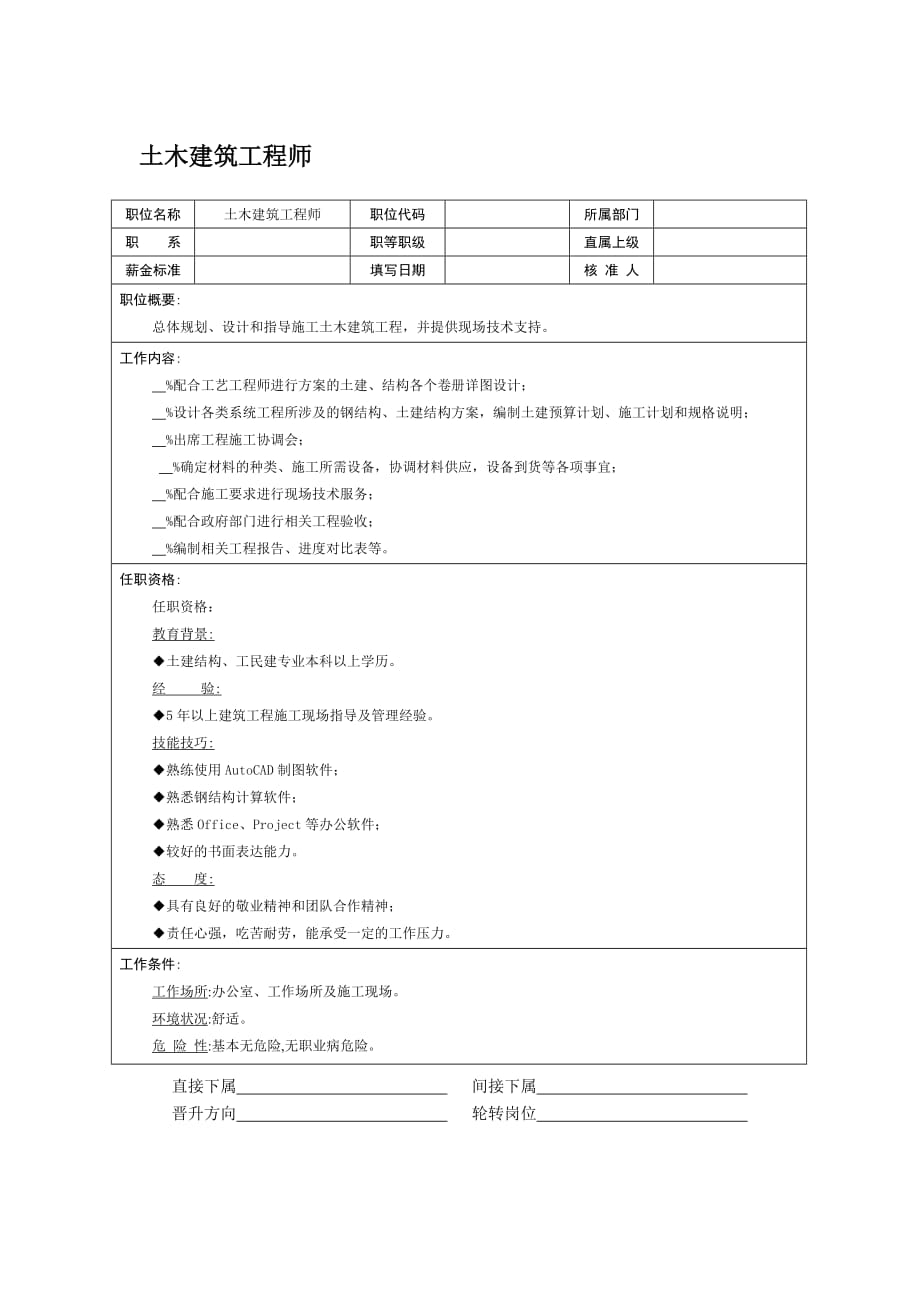 土木建筑工程师岗位职责_第1页