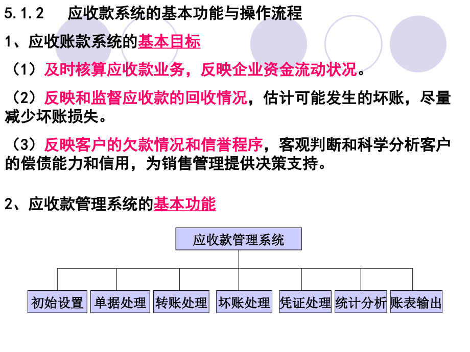 财务会计与核算管理知识分析软件系统_第3页