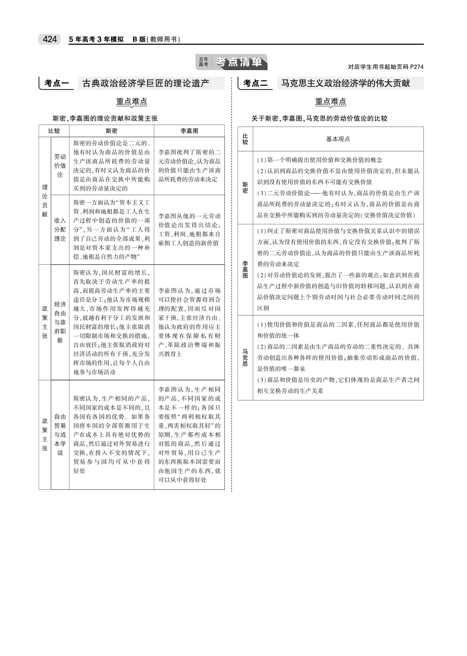 （天津专用）2020届高考政治一轮复习 经济学常识教师用书（pdf，含解析）_第1页