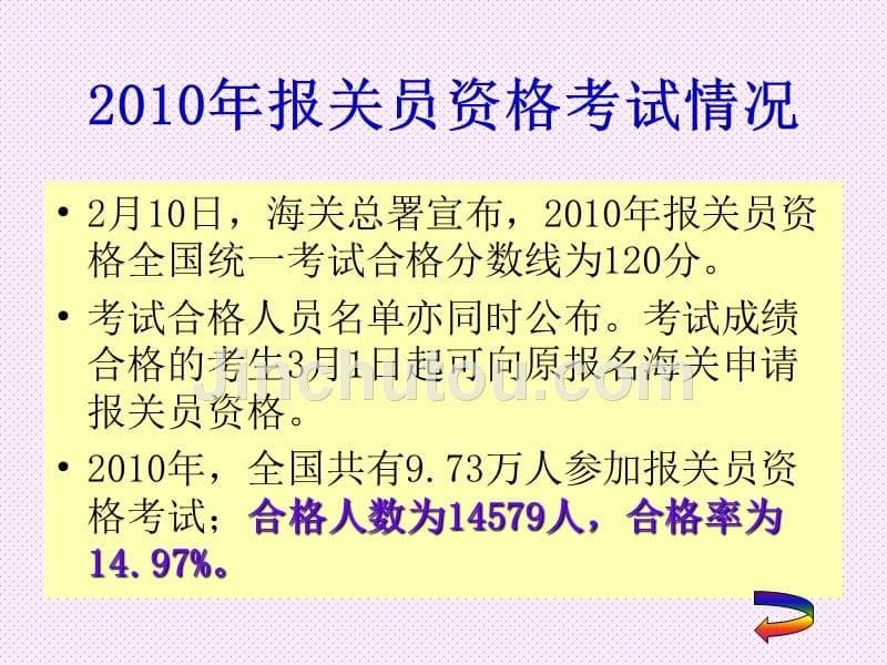 海关法与报关实务之报关与对外贸易管制_第5页