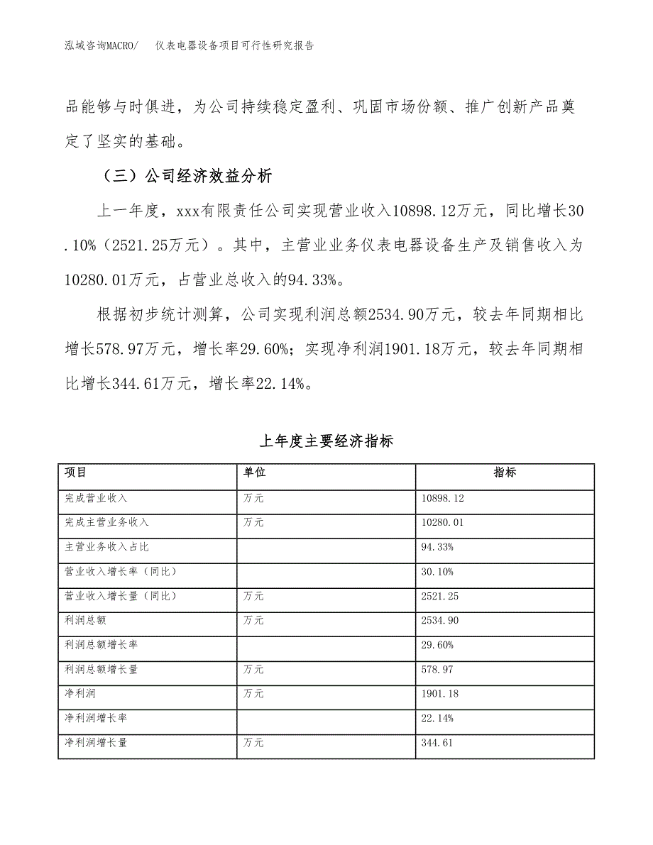 仪表电器设备项目可行性研究报告(立项申请可编辑).docx_第4页