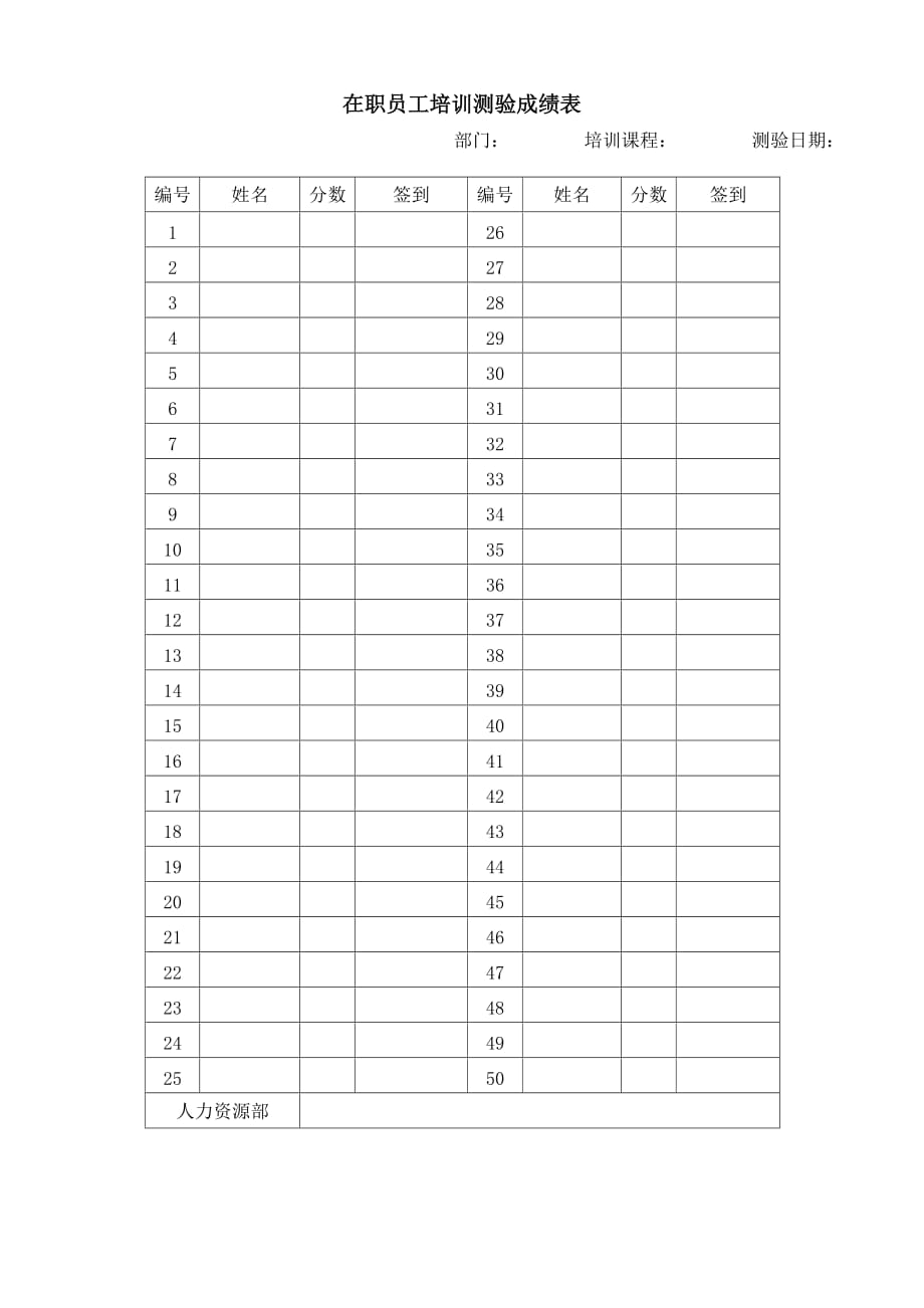 培训表单大全14_第1页