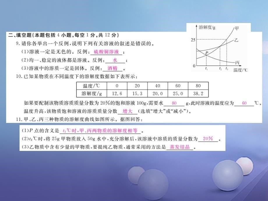 （贵州专版）2017年秋九年级化学下册 第九单元 溶液复习课件 （新版）新人教版_第5页