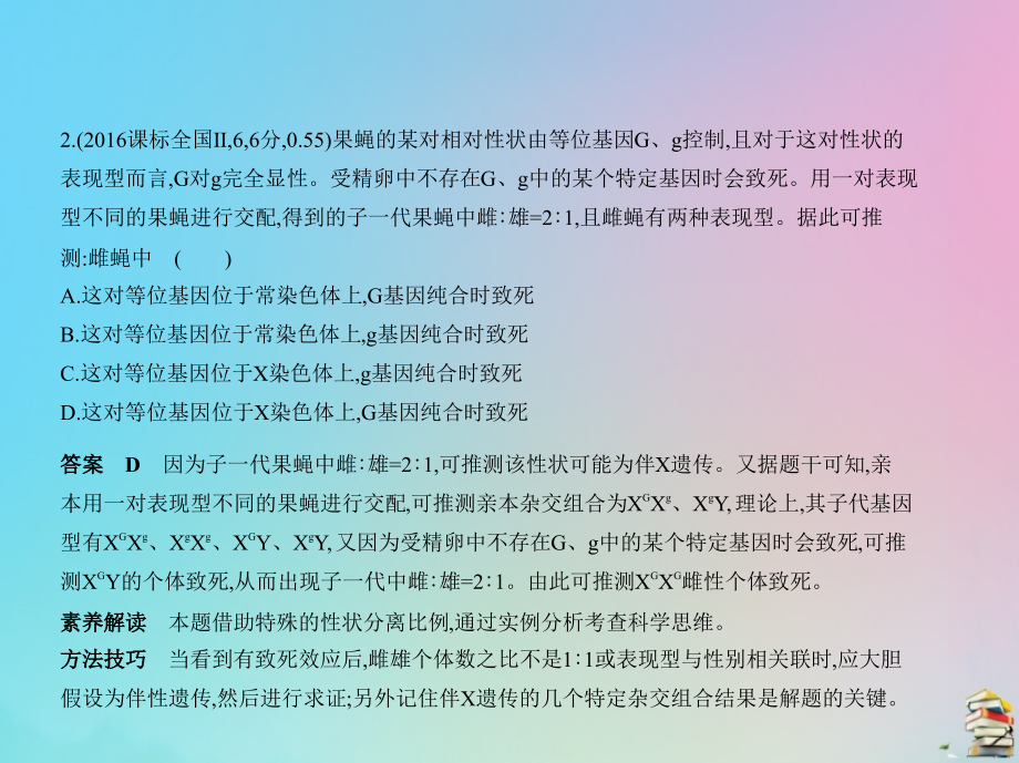 （课标ⅱ卷）2020届高考生物一轮复习 专题13 伴性遗传与人类遗传病课件_第4页