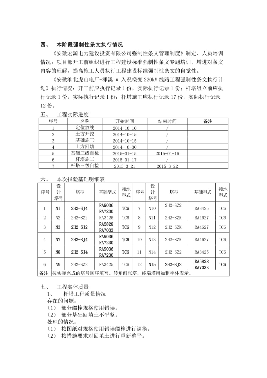 （导地线架设前）阶段质量监督检查汇报材料_第4页